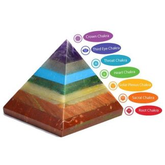 Pirámide 7 Chakras - 5 cm.