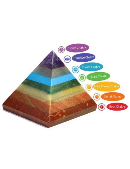 Pirámide 7 Chakras - 5 cm.